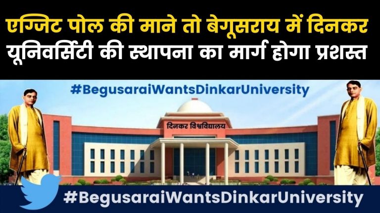 Dinkar University