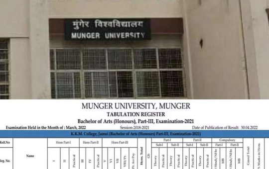 Munger University