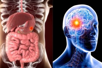 Be cautious of stomach and brain diseases