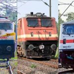 What is the difference between express, mail and superfast trains