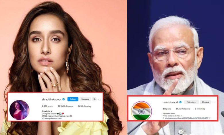 Shraddha Kapoor Surpasses PM Modi On Instagram