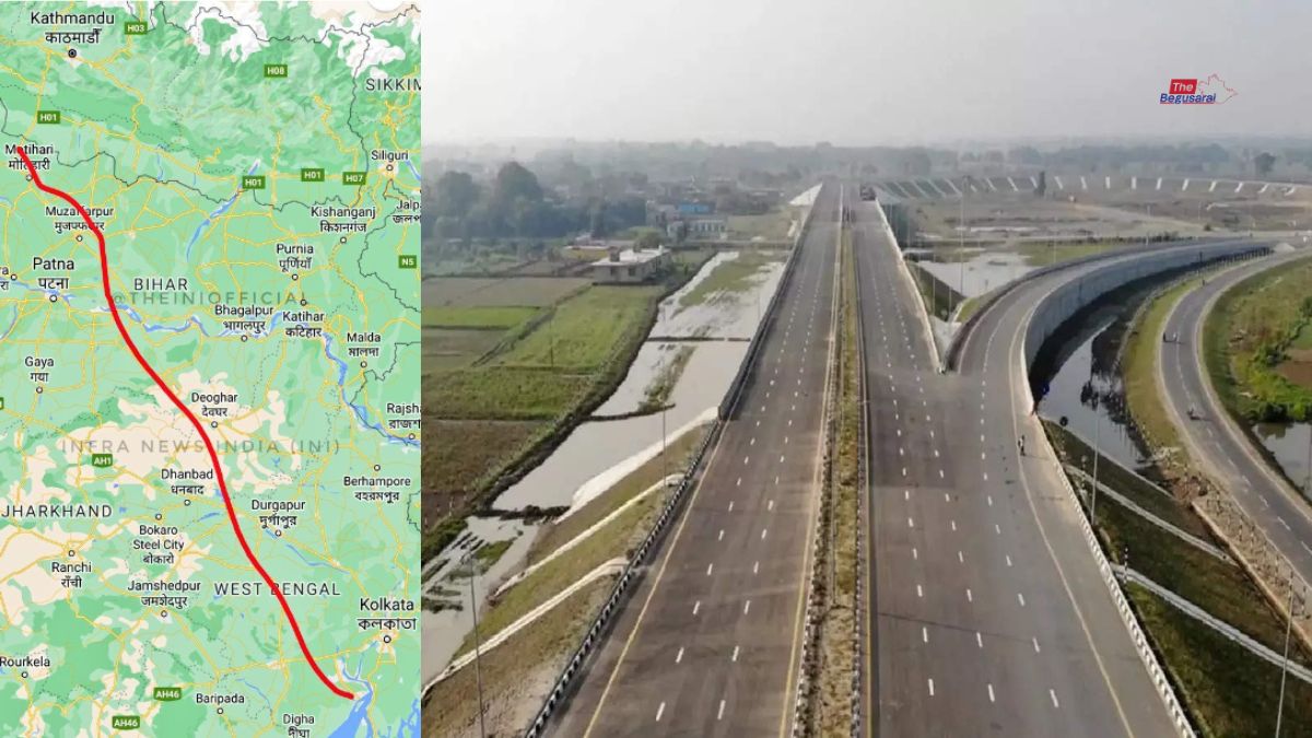 Raxaul-Haldia Expressway