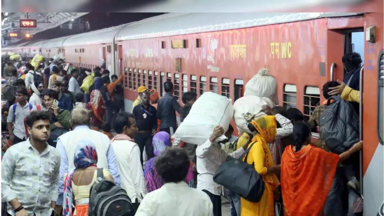 Types of Waiting List in Indian Railways