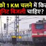 Indian Railway