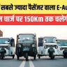 Dabang MaxX E-Auto