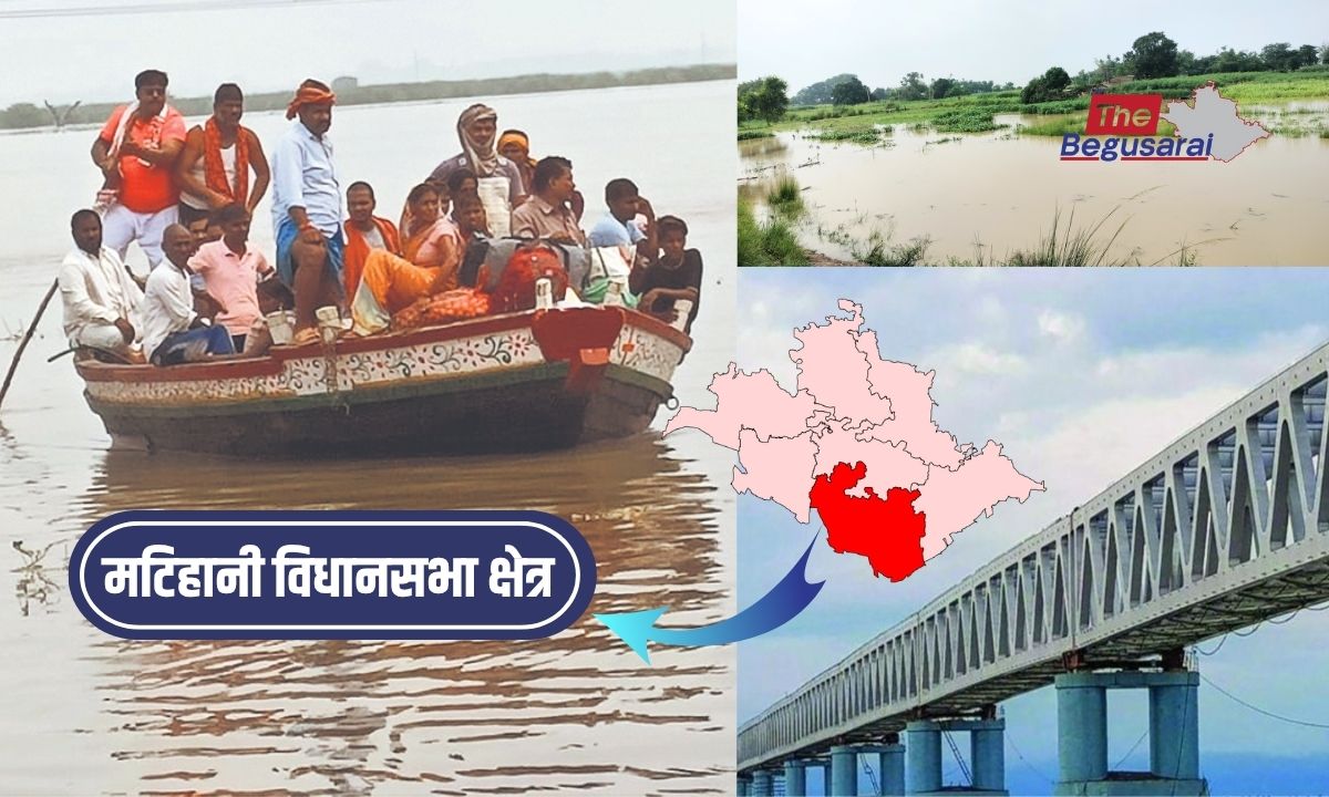 Matihani Assembly Constituency