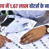 Begusarai News