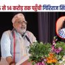 Net Worth Giriraj Singh