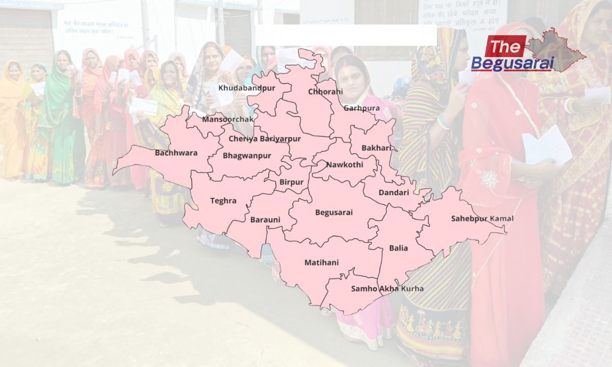 Begusarai News