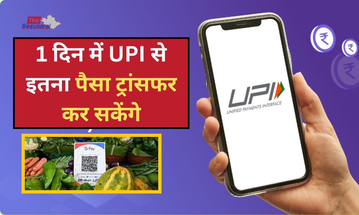 UPI Payment Limit