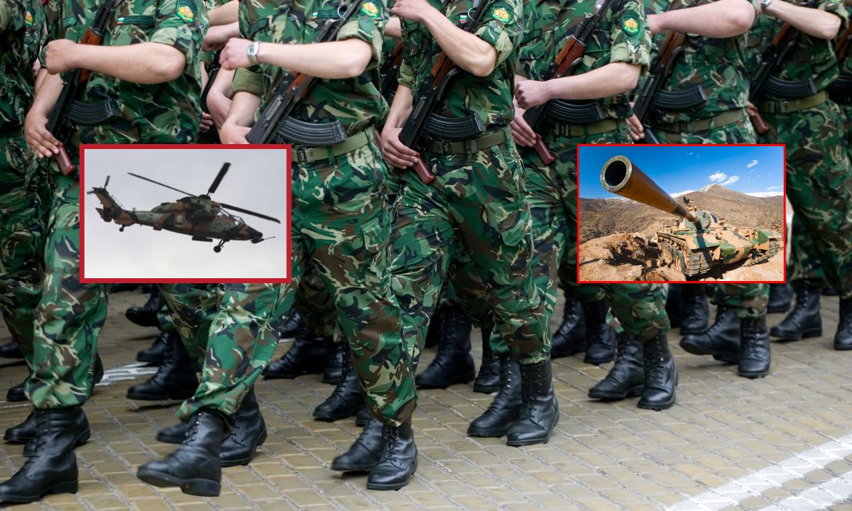 World Most Powerful Army